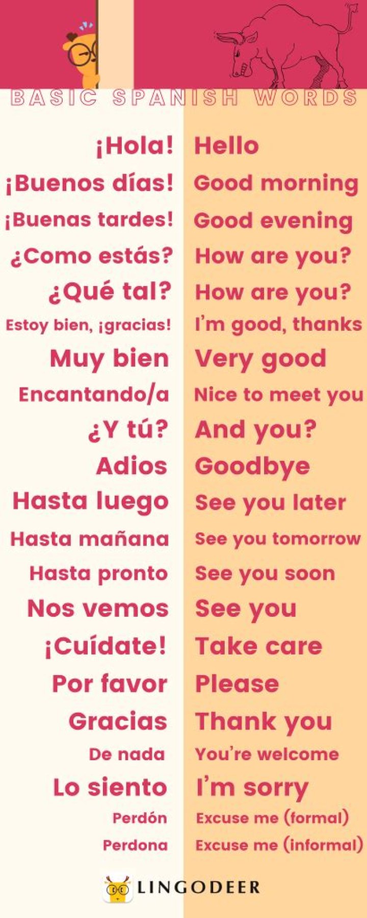 What are some Spanish words?