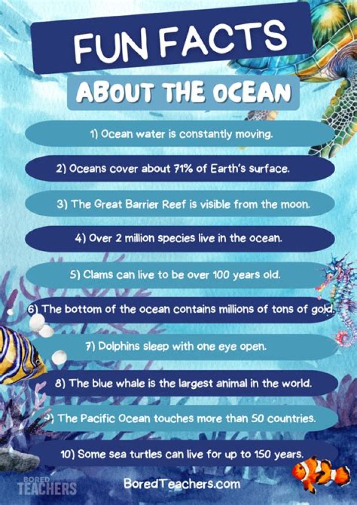 What are some unbelievable facts?