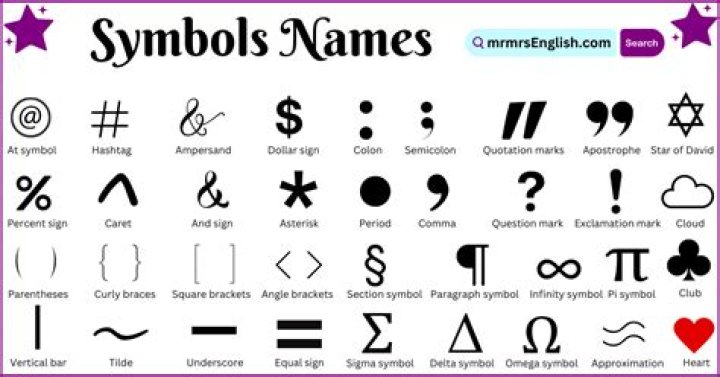 What are symbols in a poem?