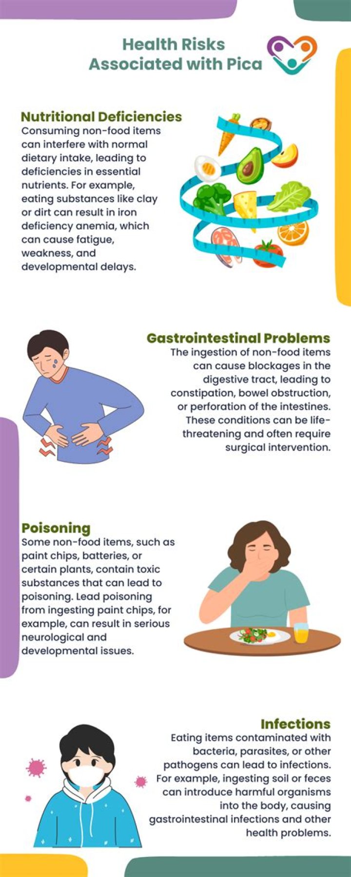 What are symptoms of pica?