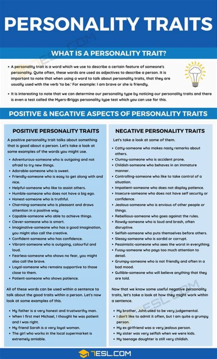 What are the 10 personality traits?