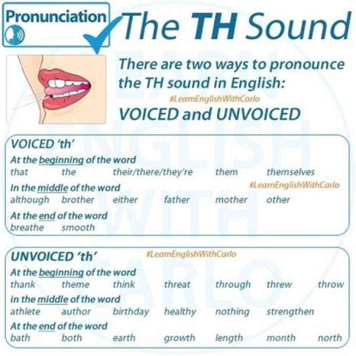 What are the 2 th sounds?