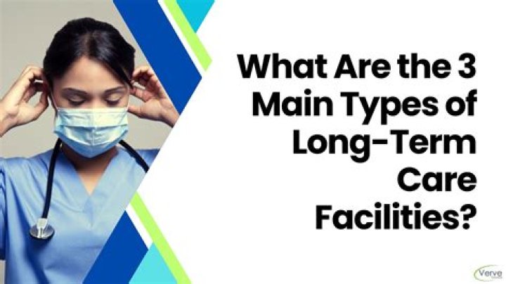 What are the 3 main types of arthritis?