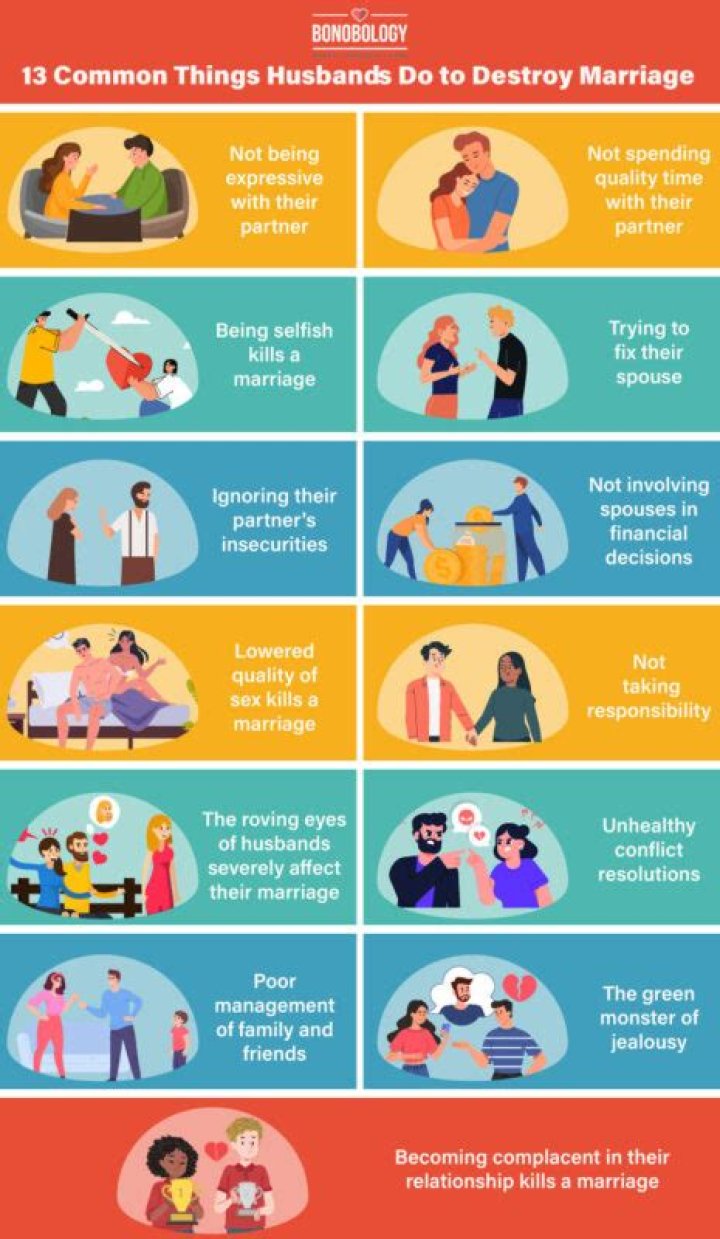 What are the 3 things that ruin a marriage?