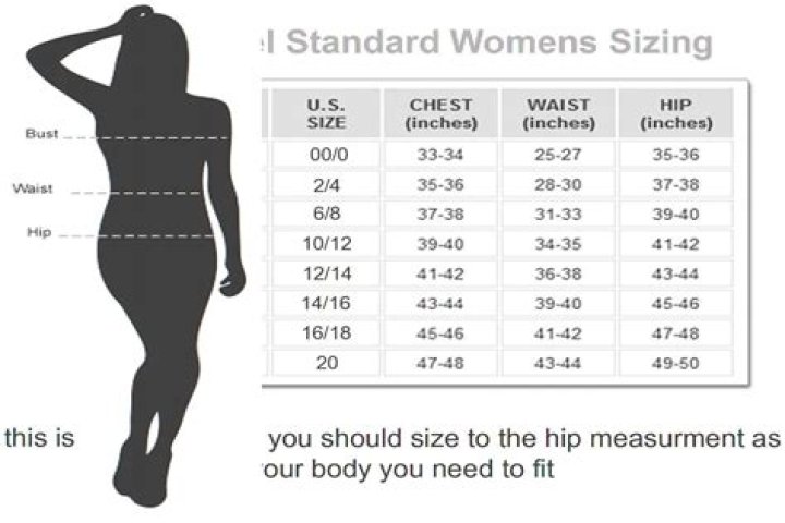 What are the 3 women's measurements?