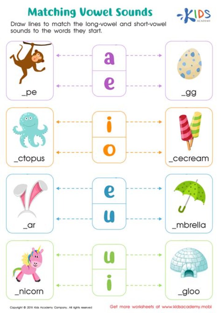 What are the 5 vowels sound?