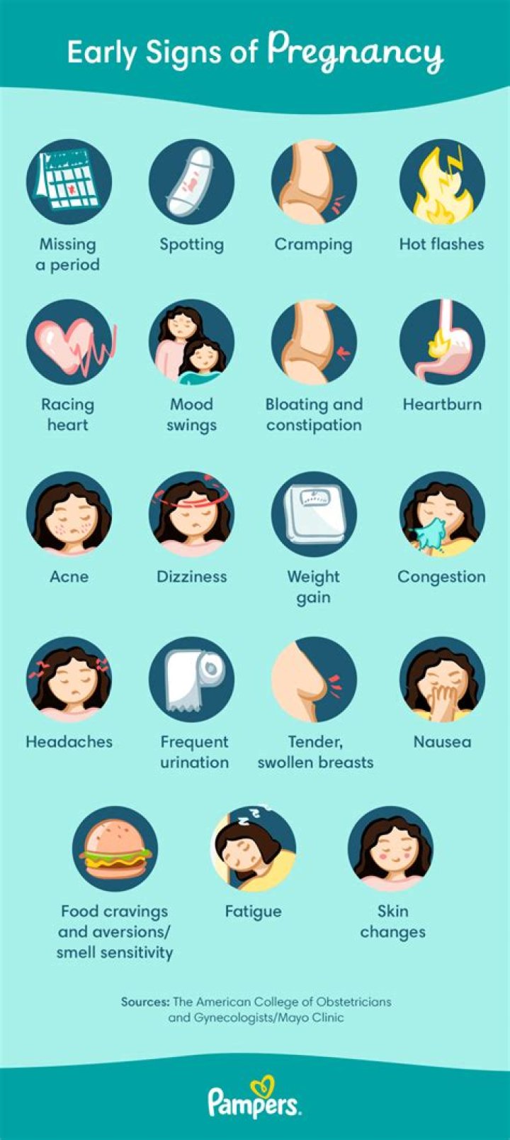 What are the 70 signs of pregnancy?