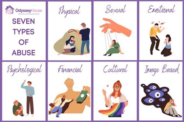 What are the 8 types of respirations?