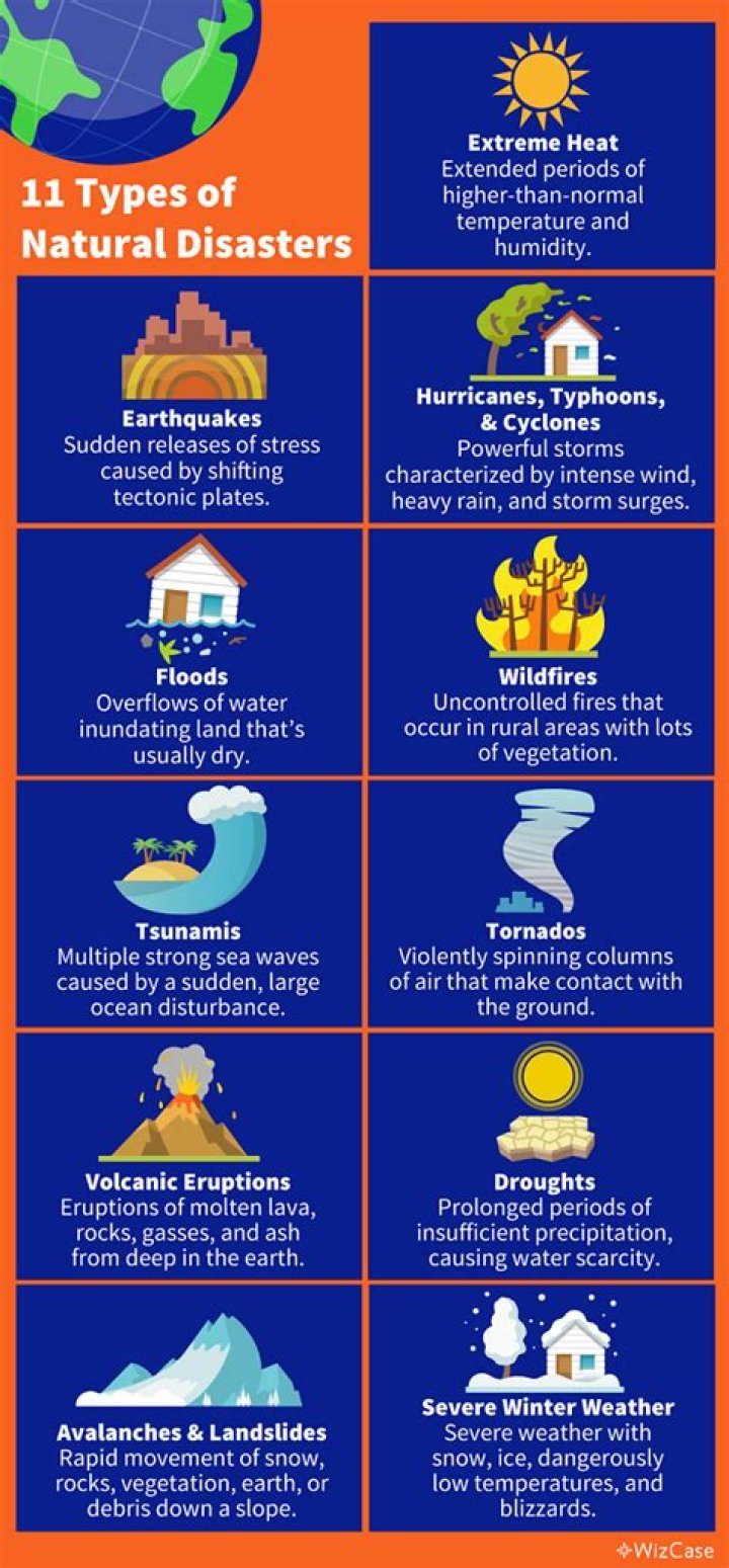 What are the causes and effects of natural disasters?