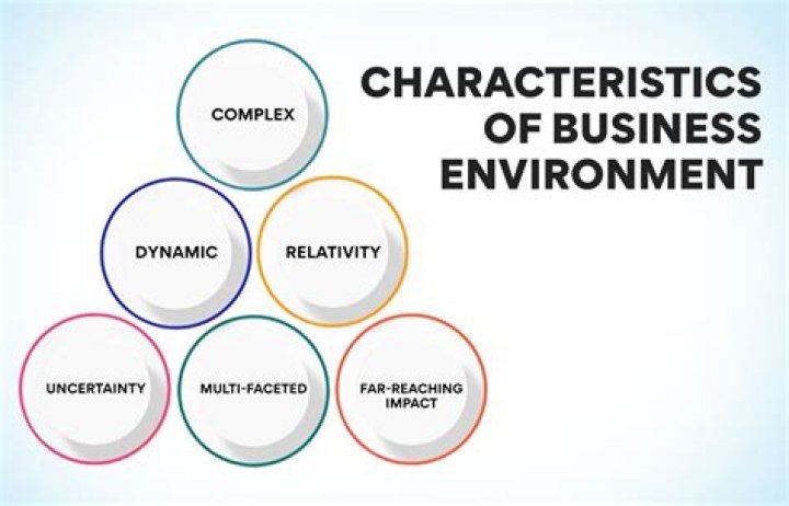What are the characteristics of a bad employee?