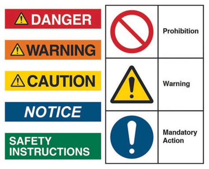 What are the colors of warning signs?