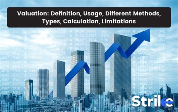What are the different types of valuation?