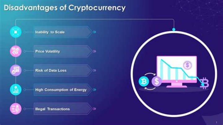 What are the disadvantages of cryptocurrency?