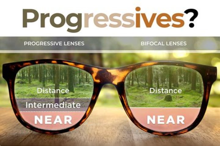 What are the disadvantages of progressive lenses?