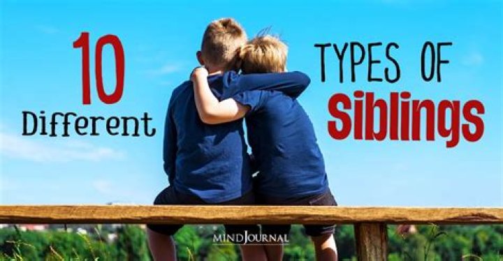 What are the five types of sibling relationships later in life?