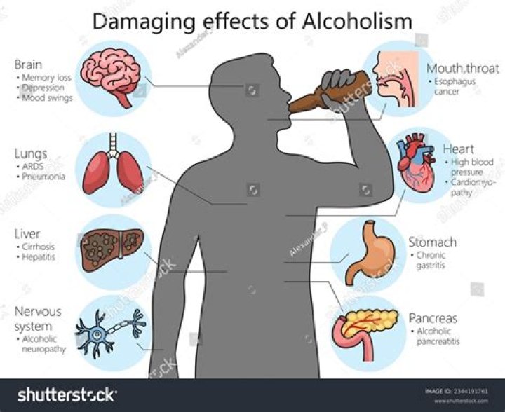 What are the negative effects of tequila?