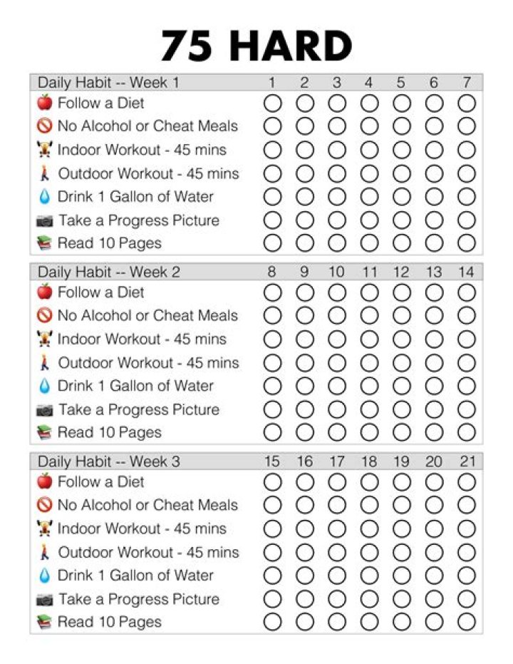 What are the rules of 75 Hard Phase 1?