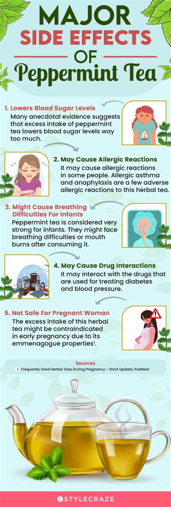 What are the side effects of peppermint oil?