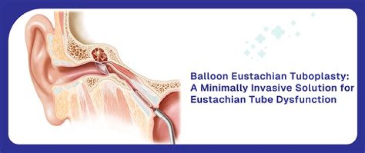 What are the symptoms of a blocked eustachian tube?
