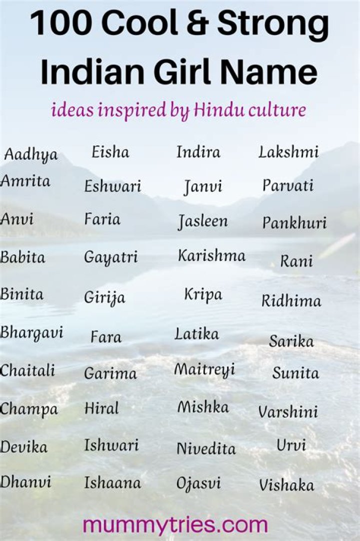 What are the top 5 girl names in India?