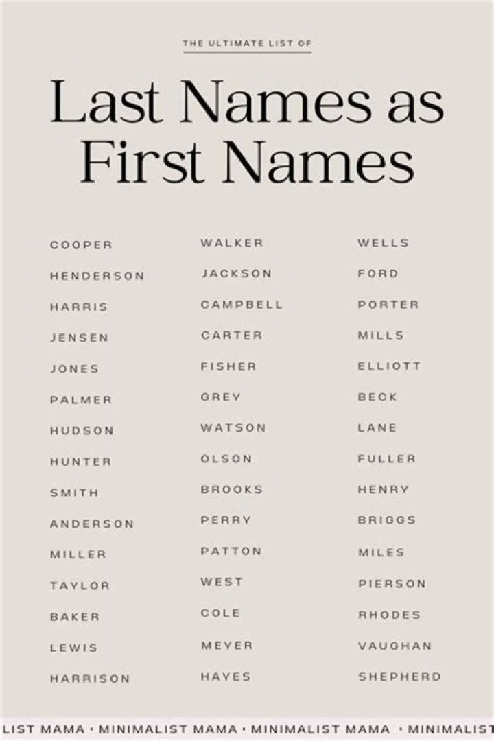 What are the top 5 last names?