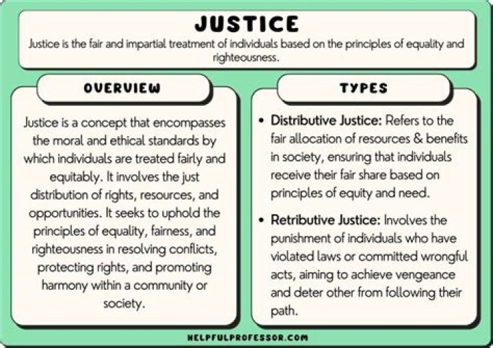 What are the two kinds of justice?