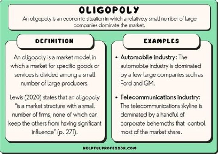 What are the two types market?