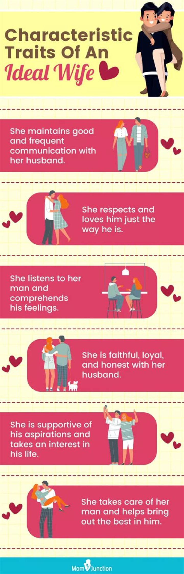 What are Wifey qualities?