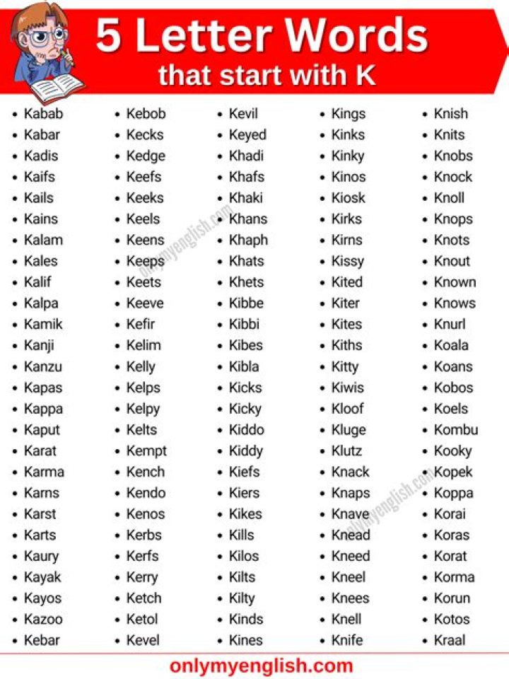 What are words that start with K?