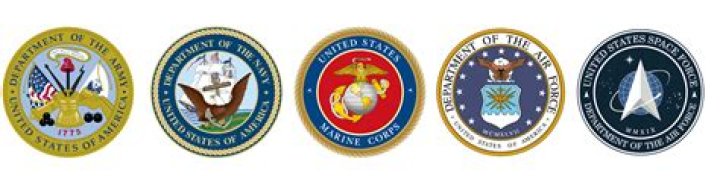 What branch of military pays the most?