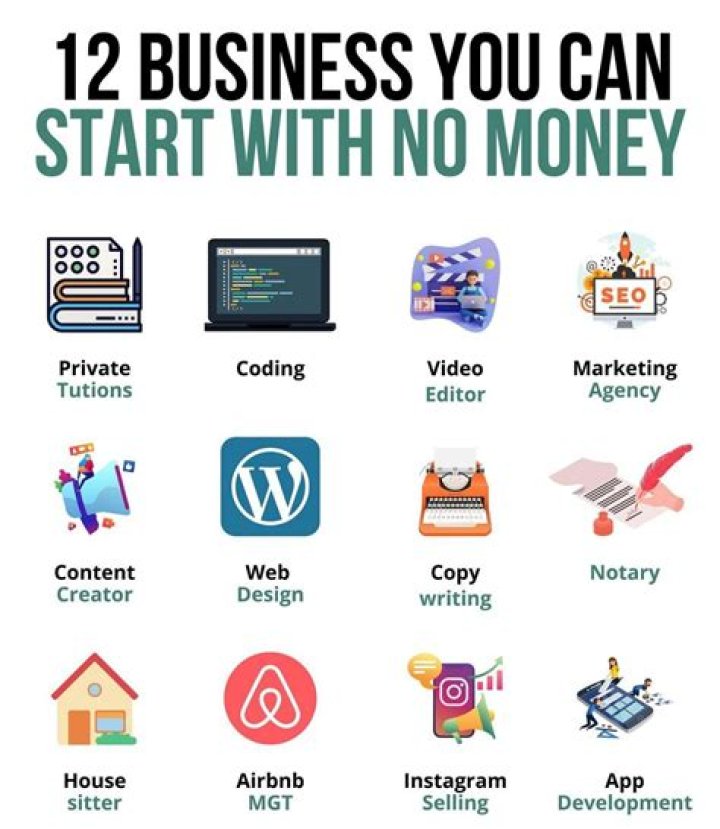 What business can you start with no money?