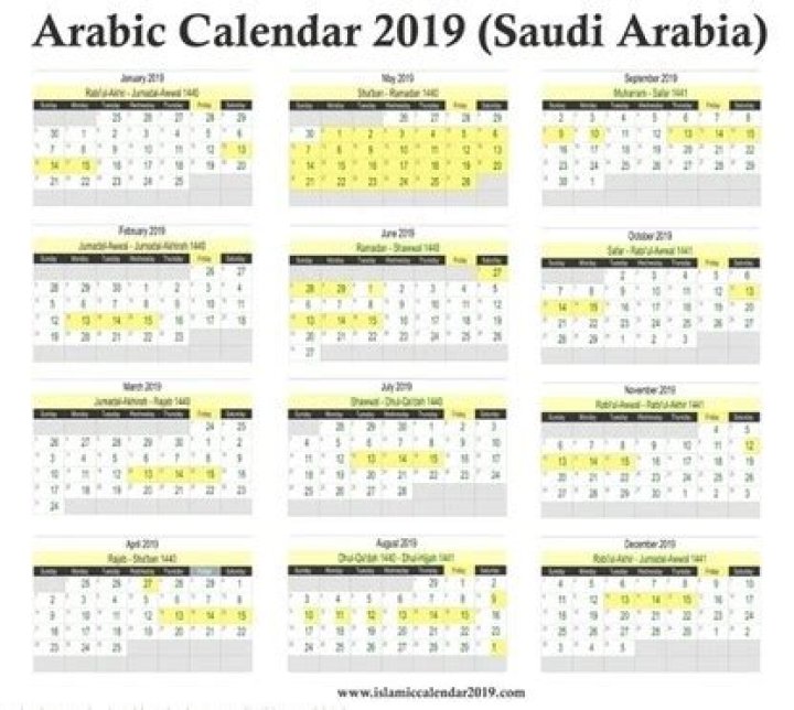 What calendar does Saudi Arabia use?