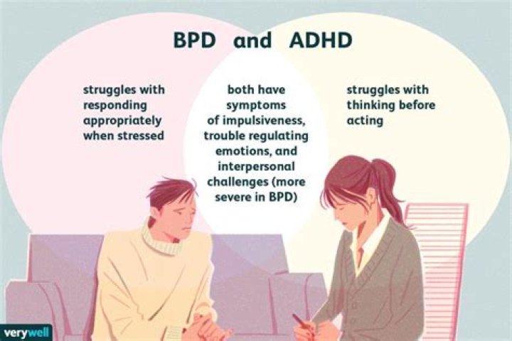 What can ADHD be mistaken for?