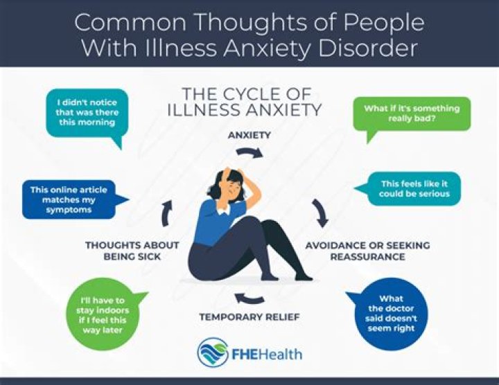 What can chronic anxiety lead to?