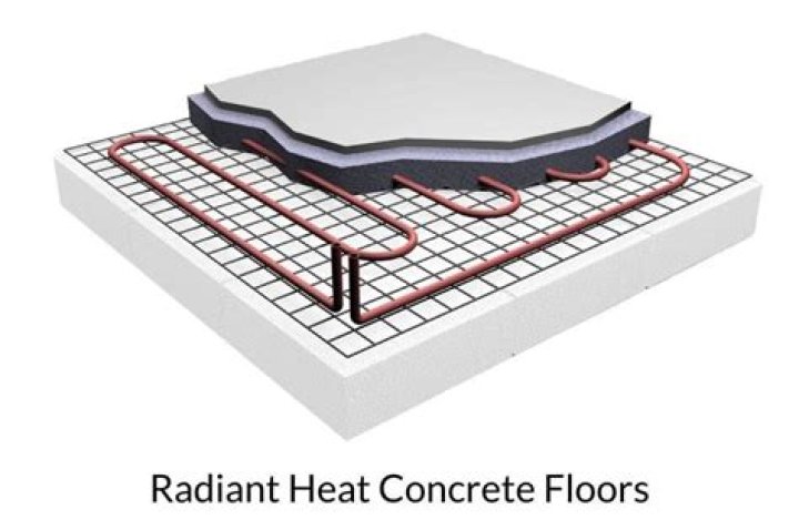 What can go wrong with radiant floor heating?