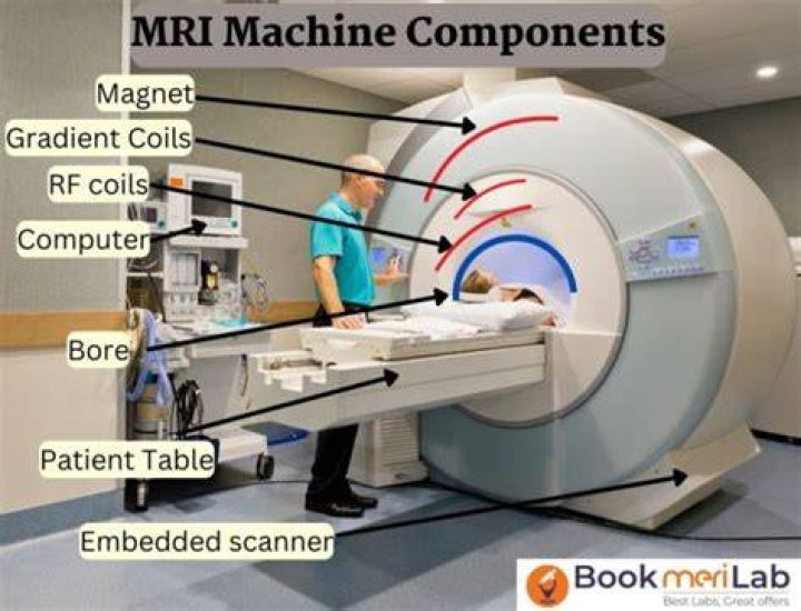 What can I take to relax before an MRI?