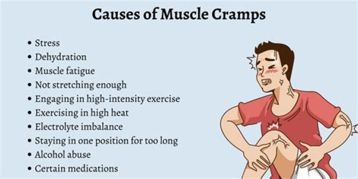 What causes leg cramp?