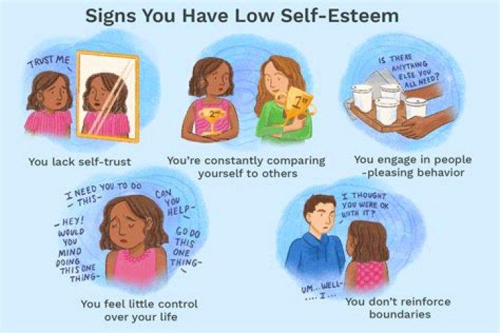 What causes low self esteem in a woman?