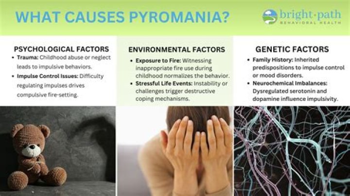 What causes pyromania?