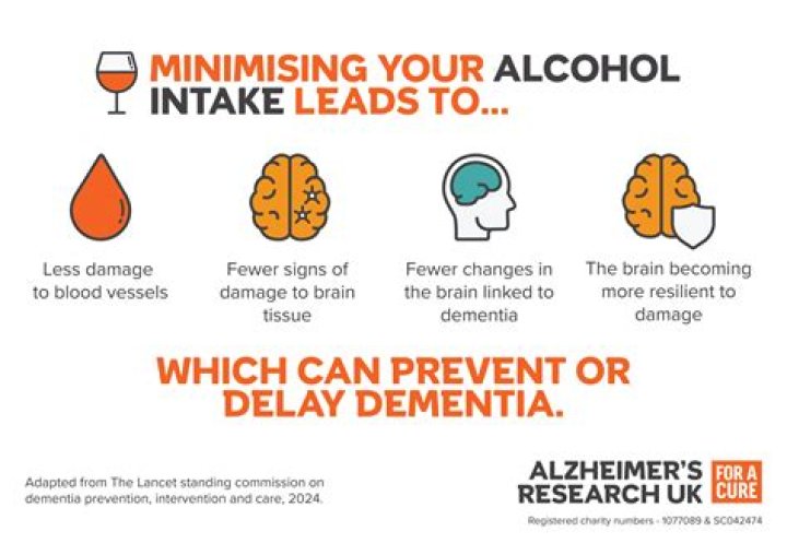 What chemicals can cause dementia?