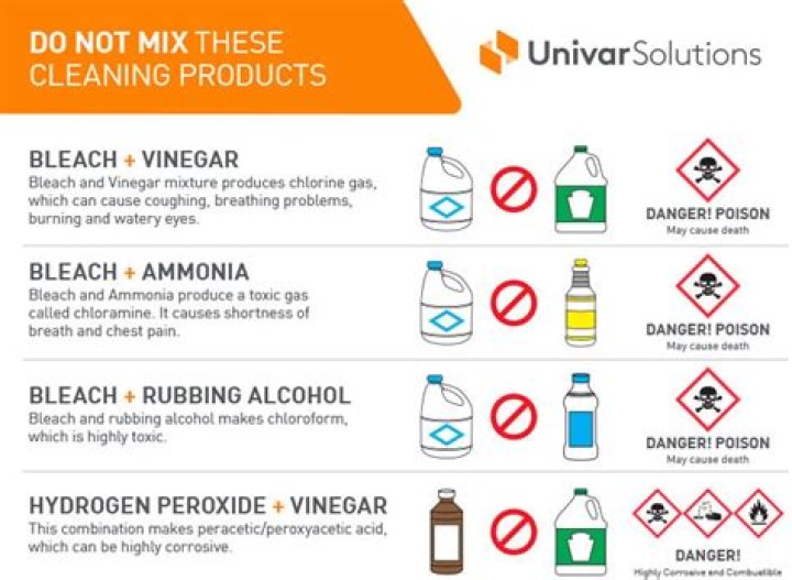 What chemicals should you not mix?