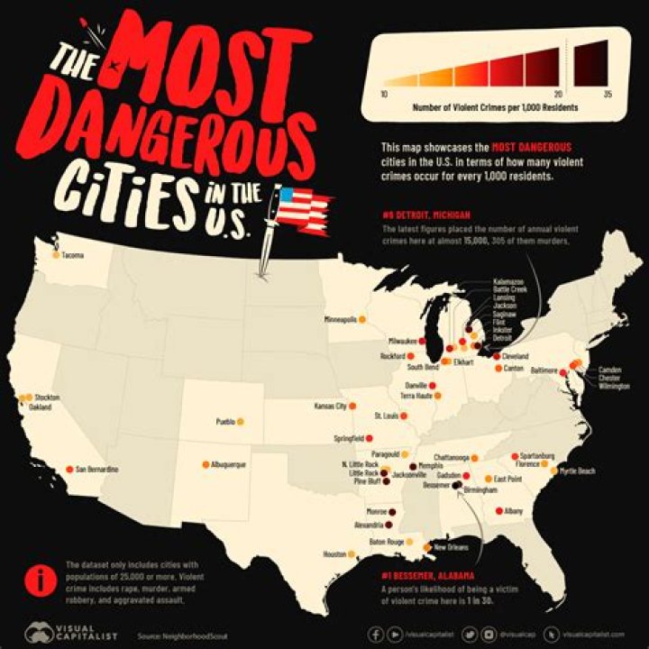 What city in the US has the most trees?