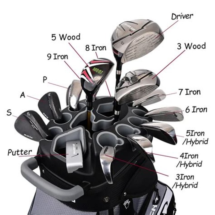 What clubs are in Jordan Spieth's bag?
