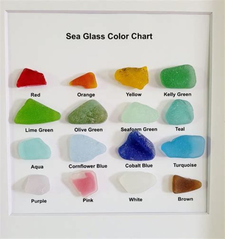 What color is beach glass?