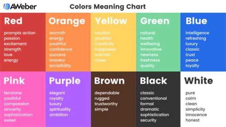What color means mother?