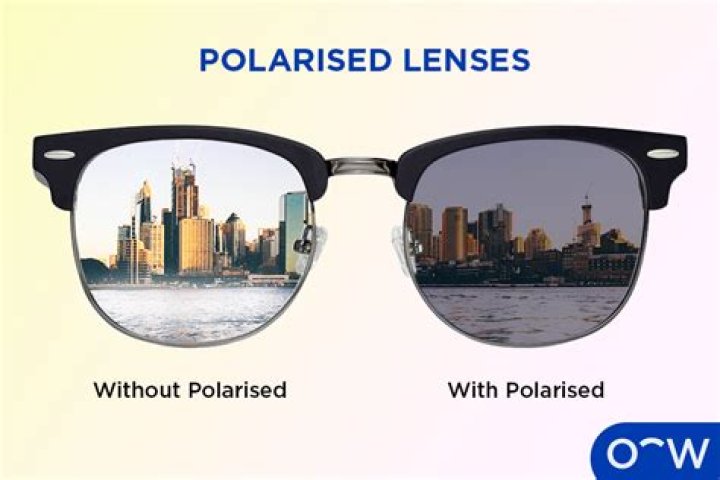 What color polarized lenses are best for driving?