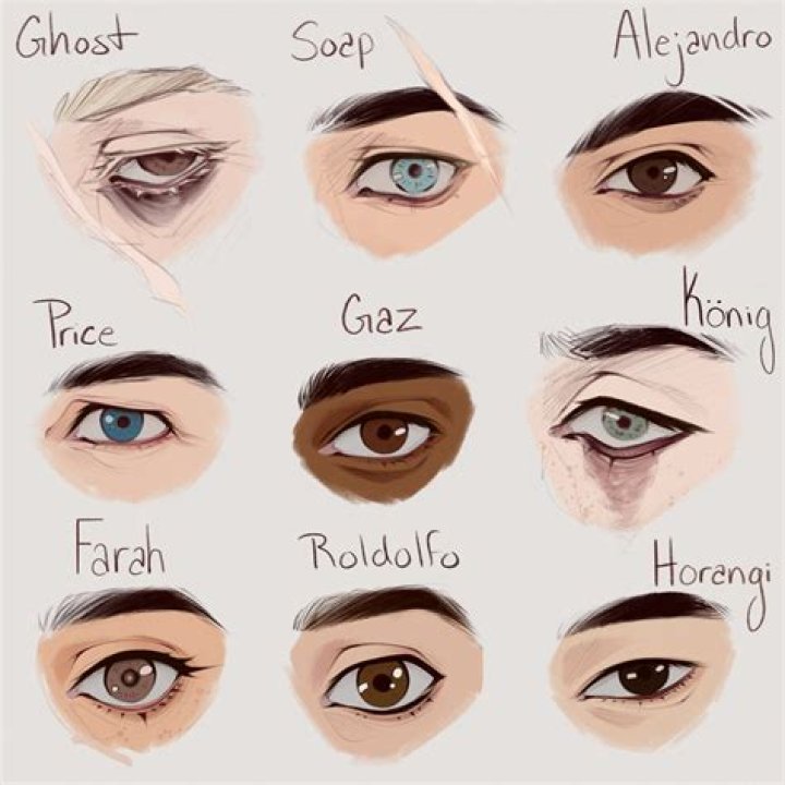 What colour are Geminis eyes?