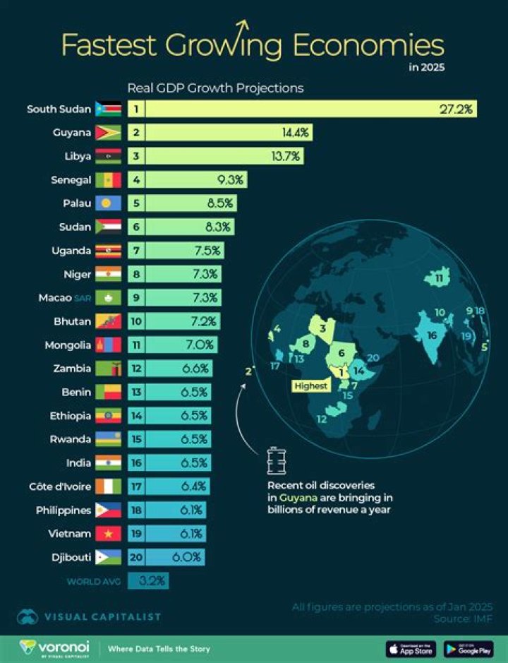 What country will run out of water first?
