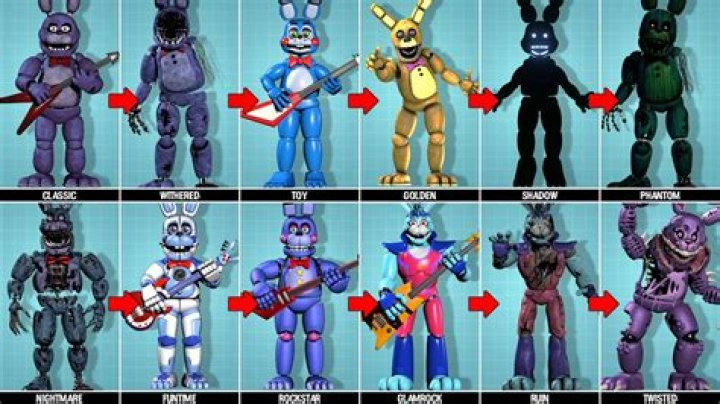 What coven is Bonnie from?