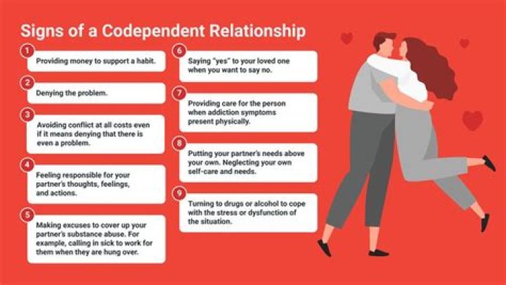 What do codependent relationships look like?